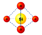 Структура кремнезема (SiO4). Wikipedia