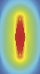 Схематическое изображение частицы бипирамидальной формы. Цветом отражена плотность энергии.