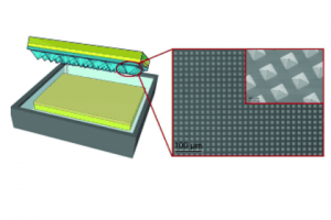 Схема прототипа устройства с поднятой крышкой. Справа — микрофотография поверхности с нанопирамидами.