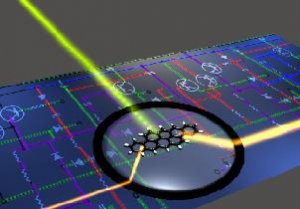 Экспериментальная модель оптического транзистора на одной молекуле