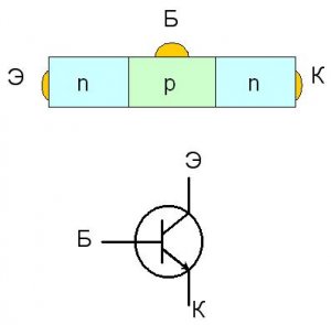 Схема классического биполярного транзистора n-p-n.