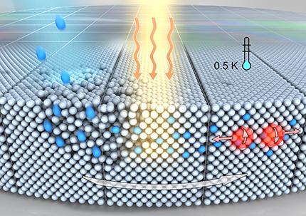 Superconducting_germanium_060109.jpg