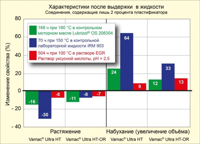 chart1_pp-eu-2013-18_ru.jpg