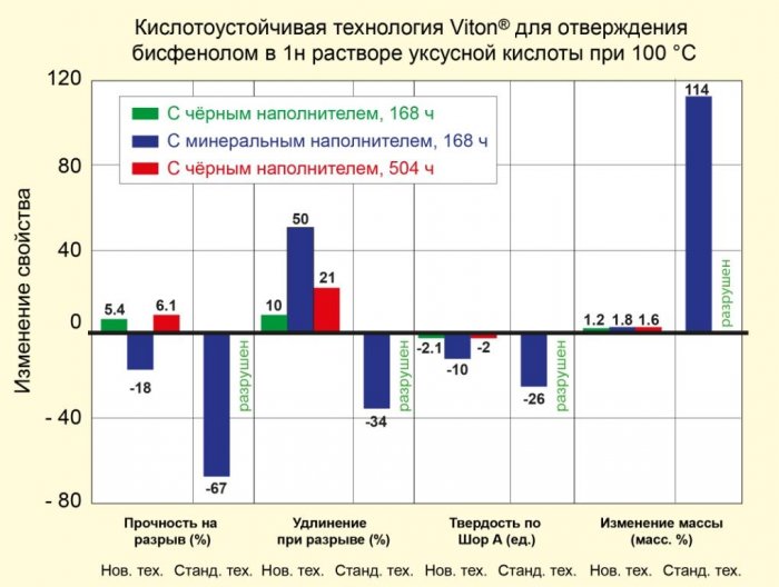 chart2_pp-eu-2013-18_ru.jpg