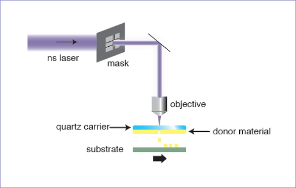 polymer_printing.jpg