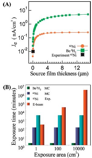 nanometer-03.JPG