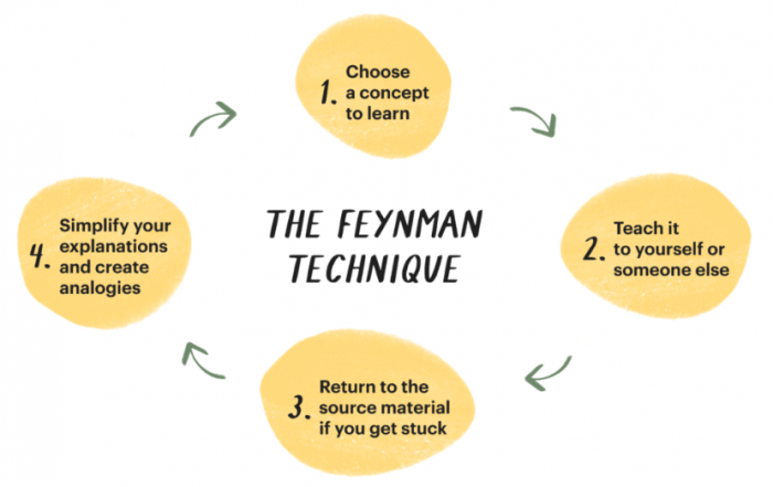 feynman1.png