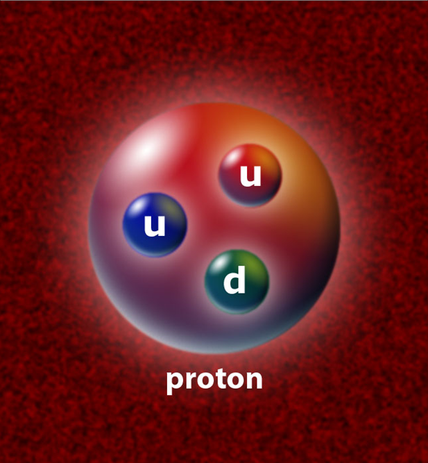 proton3.png