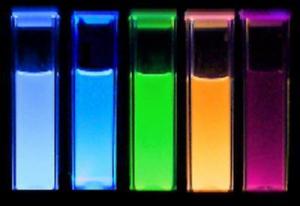 Флуоресцирующие наночастицы в растворе
