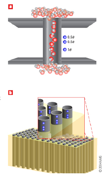 Водный насос на основе нанотрубки