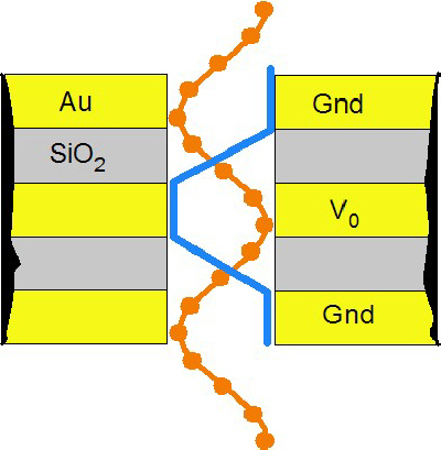 Принцип действия ДНК-транзистора