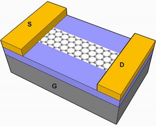 Графеновый нанотранзистор на подложке