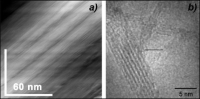 SEM и HRTEM изображения исследуемых пучков нанотрубок