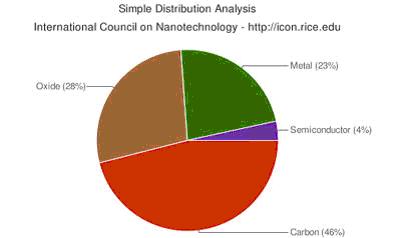 ICON_plot1_111208.jpg