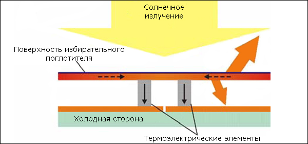 scheme_0.jpg