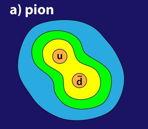 2-quarks.jpg