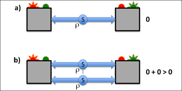 distributioni.jpg