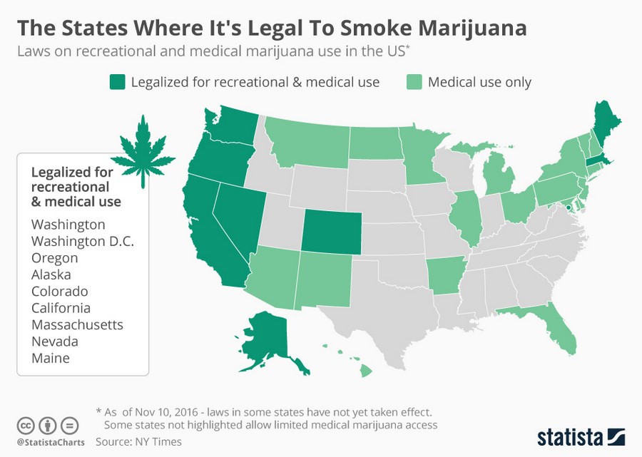 легализация марихуаны сша штаты