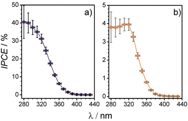 nanometer-03_0.jpg