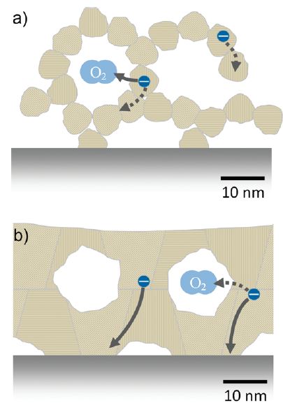 nanometer-04.jpg