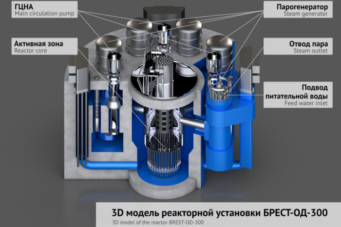 reaktor1.png