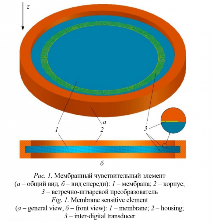 akselerometry1.png